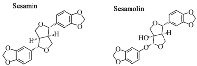   is Sesame Oil of Against Cancer?